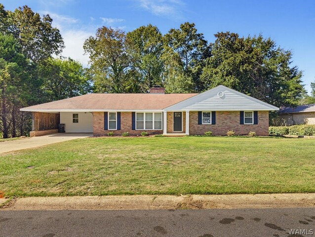 Property MLS#178146