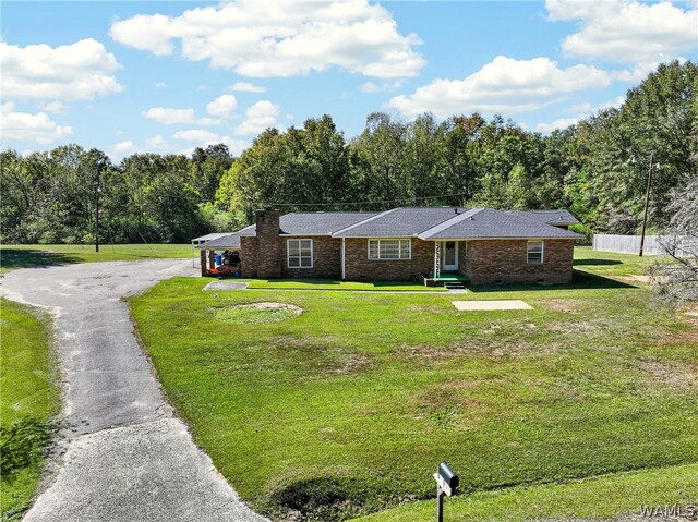 Property MLS#178102