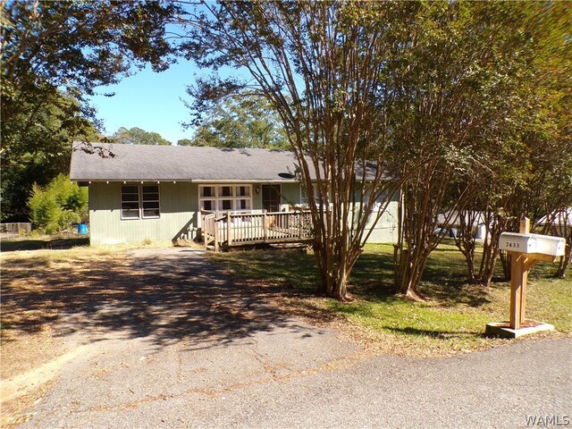 Property MLS#178176