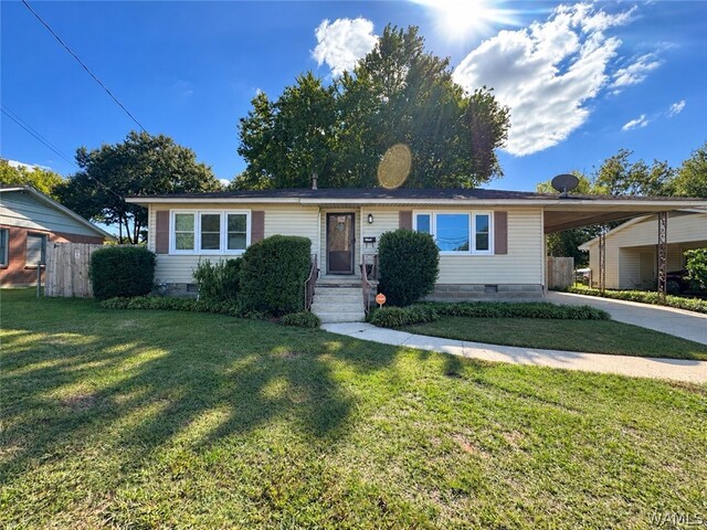 Property MLS#178214
