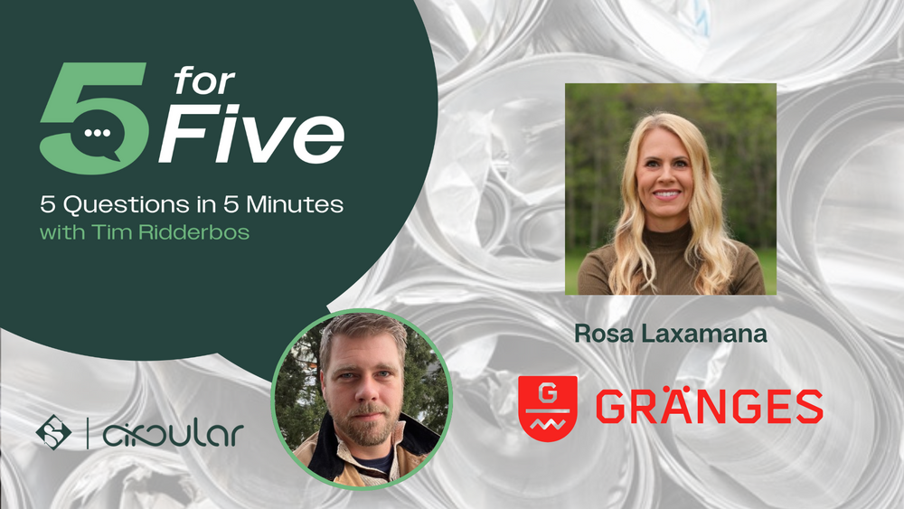 5 for Five Podcast 10 - Granges | Rosa Laxamana