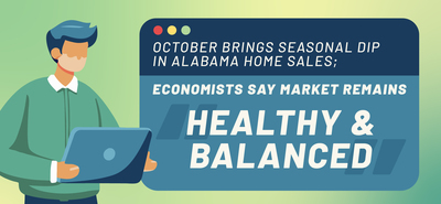 Alabama Home Sales Begin Traditional Seasonal Decline In October As Economists Say State’s Housing Market Remains “Healthy And Balanced”