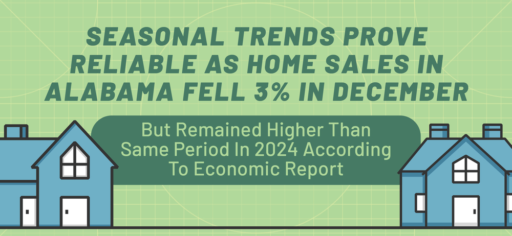 Seasonal Trends Prove Reliable As Home Sales In Alabama Fell 3% In December But Remained Higher Than Same Period In 2024 According To Economic Report