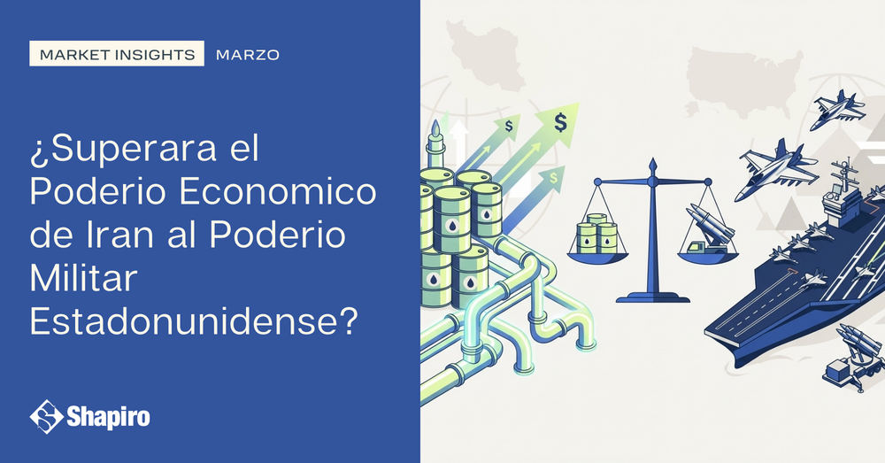 ¿Superara el Poderio Economico de Iran al Poderio Militar Estadonunidense? | Marzo 2026