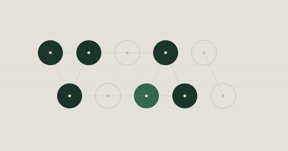 The Sustainability Readiness Check